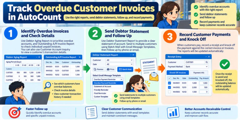 How to Track Overdue Customer Invoices in AutoCount Accounting v2